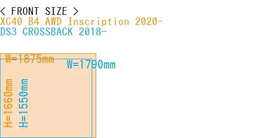#XC40 B4 AWD Inscription 2020- + DS3 CROSSBACK 2018-